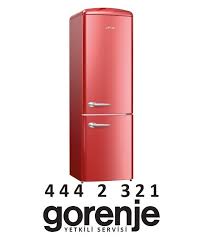 anasayfa panosundaki pin