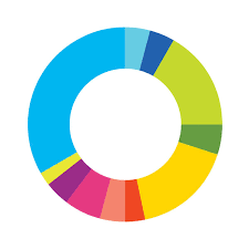 Es el momento de ampliar tus expectativas. Owaves App Apk Download For Free In Your Android Ios Phone