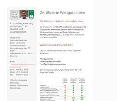 Langgutachten, kurzgutachten und kostenlosen immobilienbewertungen unterschieden werden. Wertgutachten Immobilien Munchen Verkehrswertgutachten Munchen