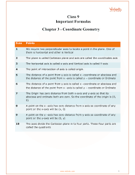 Cbse Class 9 Maths Chapter 3 Coordinate Geometry Formulas Coordinate Geometry Coordinate Geometry Formulas Geometry Formulas