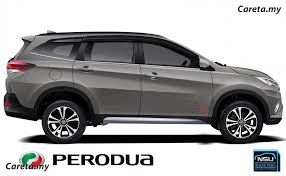 Measuring 3,995 mm long, 1,695 mm wide, 1,620 mm tall, with a 2,525 mm wheelbase, the rocky is 100 mm longer, 105 mm taller, and 40 mm narrower than the myvi. Klims 18 Kenapa Suv Perodua Mirip Toyota Rush Yang Sudah Dilancar Careta