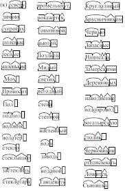 гдз по истории 9 класс о с сороко цюпа учебник Uchebnik Istorii 9 Klass Soroko Cyupa Chitat Math Math Equations