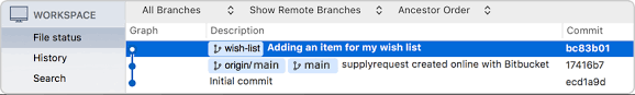 The jesse tree has been depicted in almost every medium of christian art. Sourcetree Free Git Gui For Mac And Windows