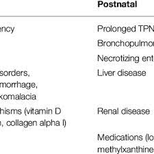 Pdf Metabolic Bone Disease Of Prematurity Diagnosis And Management