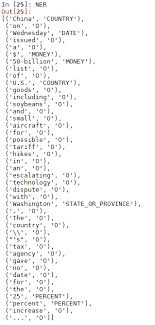 Ner is listed in the world's largest and most authoritative dictionary database of abbreviations and acronyms. Entity Recognition In Stanford Nlp Using Python Data Science Stack Exchange