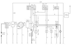 Electric wiring diagrams, circuits, schematics of cars, trucks & motorcycles. Diagram 2007 Coolster Atv Wiring Diagram Full Version Hd Quality Wiring Diagram Scarydiagramsj Caracozziexpert It
