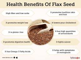 In addition to causing pain, endometriosis is a main cause of infertility in women. Benefits Of Flax Seed And Its Side Effects Lybrate