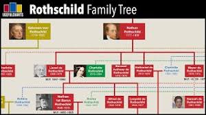 The rothschilds are generally seen as one of the ruling families of this world. Rothschild Family Tree Youtube