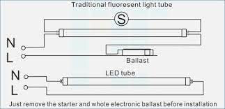 They are also a good choice for making repairs. Direct Wire T8 Led Tube Retrofit Ballast Bypass T12 Replacement Chiuer