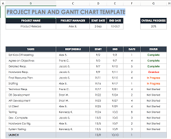 create a gantt chart in excel instructions tutorial