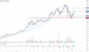 View the ethereum (eth) price live in us dollar (usd). Fkrhvfl Nqq9km
