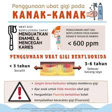 We did not find results for: Bahagian Kesihatan Pergigian Selangor Memberus Gigi Merupakan Amalan Penjagaan Kebersihan Mulut Yang Perlu Dilakukan Setiap Hari Untuk Semua Golongan Usia Termasuklah Kanak Kanak Namun Begitu Ramai Ibu Bapa Yang Masih Kurang Peka