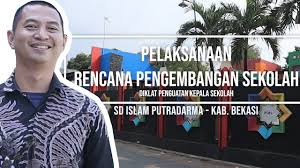 Implementasi marketing pendidikan di taman kanak kanak contoh surat ijin pendirian tk. Unjuk Kerja Pelaksanaan Rencana Pengembangan Sekolah Sd Islam Putradarma 2020 Youtube