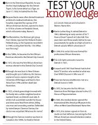 Learn about different cultures, countries, and geographical areas with these engaging worksheets. African American History Quiz Hour Detroit Magazine Black History Month Facts History Quiz History Trivia Questions