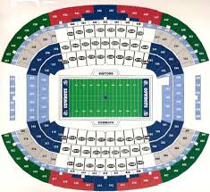 Nfl Football Stadiums Dallas Cowboys Stadium Cowboys Stadium