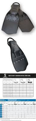 Fins 16054 Scubapro Jet Fins With Spring Strap Buy It