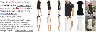 It takes away the risk of the wrong size or colour or doubling up on something they already have. An Example For Fashion Captioning The Images Are Of Different Download Scientific Diagram