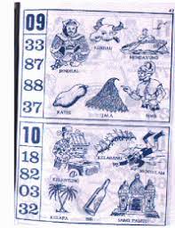Erek Erek 1001 Mimpi Togel Blog Social Security Card Art