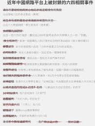Manage your video collection and share your thoughts. Level 2 Article ä¸­å›½æ•°å­—æ—¶ä»£