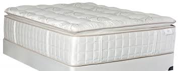 Prices vary by store but expect to pay around $600 to upwards of $2000 depending on the chosen model and size. Kingsdown Vintage Elite Mosaic King Mattress 3222k Code Univ20 For 20 Off