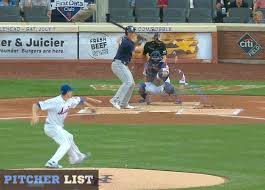 Right now, jacob degrom isn't just the best at what he does, he is. Jacob Degrom Gif By Pitcher Giffer Gfycat