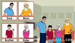 موضوع عن العائلة باللغة الانجليزية قصير برجراف عن العائلة بالانجليزى مترجم العدولة هدير