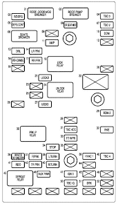View similar cars and explore different trim configurations. Chevrolet Ssr 2003 2004 Fuse Box Diagram Carknowledge Info