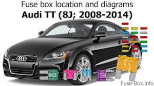 2002 honda odyssey passenger right interior fuse box panel oem 2001 2003 2004. Fuse Box Location And Diagrams Audi Tt 2008 2014 Youtube