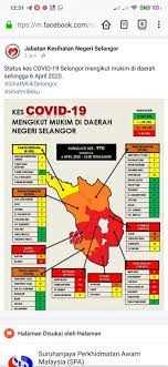 Selamat pengantin baru semoga berbahagia hingga ke hujung nyawa, amin. Selangor Red Orange Green Spot