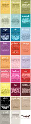 Psychology Colorful Personality Books Inspiration