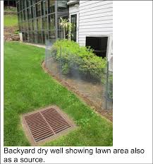 Safewell window well covers llc is a fully licensed & insured utah business. Shows Typical Dry Well Installations Many Of The Dry Wells Are Located Download Scientific Diagram