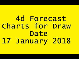 4d Forecast Charts For Draw Date 17 January 2018 Youtube