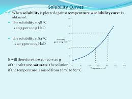 Worksheets are solubility curve practice problems work 1, solubility curve practice. What Is The Meaning Of The Word Solubility Curve