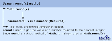Math Round Covid Outbreak