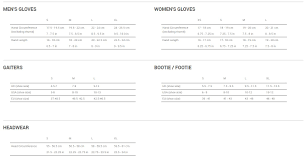 Montane Size Guide