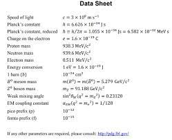 Solved Data Sheet Speed Of Light Planck S Constant Planck Chegg Com