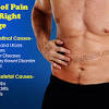 Together with the skin and associated fascia and muscles, the rib cage makes up the thoracic wall and provides attachments for the muscles of the neck, thorax, upper abdomen, and back. Https Encrypted Tbn0 Gstatic Com Images Q Tbn And9gcqzqedl6d Yeal69t Hktqqjdippsmbjksca Vv0kcw Hg2kv0a Usqp Cau
