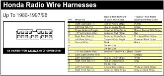 98 accord 2 3 engine diagram wiring library 1998 honda accord ex sedan 23 liter sohc 16valve vtec 4 cylinder engine photo. Honda Accord Car Stereo Wiring Harness Schematic And Wiring Diagram Honda Accord Honda Car Stereo