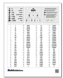 64 Problem Solving Lcm Chart 1 100