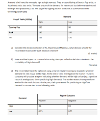 We partner up with artists we believe in with flexible deals offering advances and services like strategic planning, marketing, financing, branding and pr. A Record Label Have The Money To Sign A Single New Chegg Com