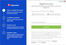 Tutorial De Pepperstone Guia Para Operadores Forex Tecnicas De Trading