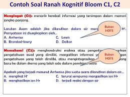 Contoh Soal Hots Agama Islam