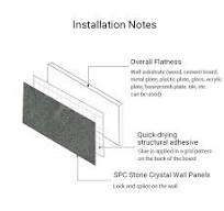 PVC Wall Panels - Proluxe Floor