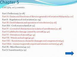 Bill a fost introdus în dewan rakyat. Civil Aviation Act 1969 Pages 13 55 Ppt Video Online Download