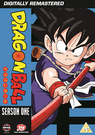 16 jul '21 / 6:59pm source: Dragon Ball 1995 English Voice Over Wikia Fandom