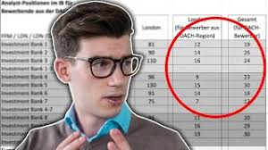 In 1926, the bank was incorporated as the washington rock building. Wie Umkampft Ist Investment Banking Wirklich Erschreckend Youtube