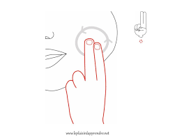 Rose Lsf Le Plaisir D Apprendre Lsf Lsf Langue Des Signes Langage Des Signes Bebe