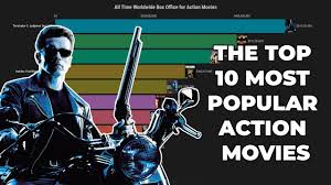 Most Popular Action Movies Of All Time Youtube
