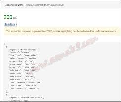 Africa intelligence, premier site professionnel sur l'actualité politique et économique en afrique : Asp Net Mvc Rest Web Api Post Method
