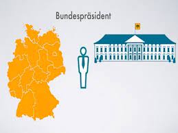 Wie der bundespräsident diese aufgaben wahrnimmt, entscheidet er grundsätzlich autonom; Die Rolle Des Bundesprasidenten Youtube